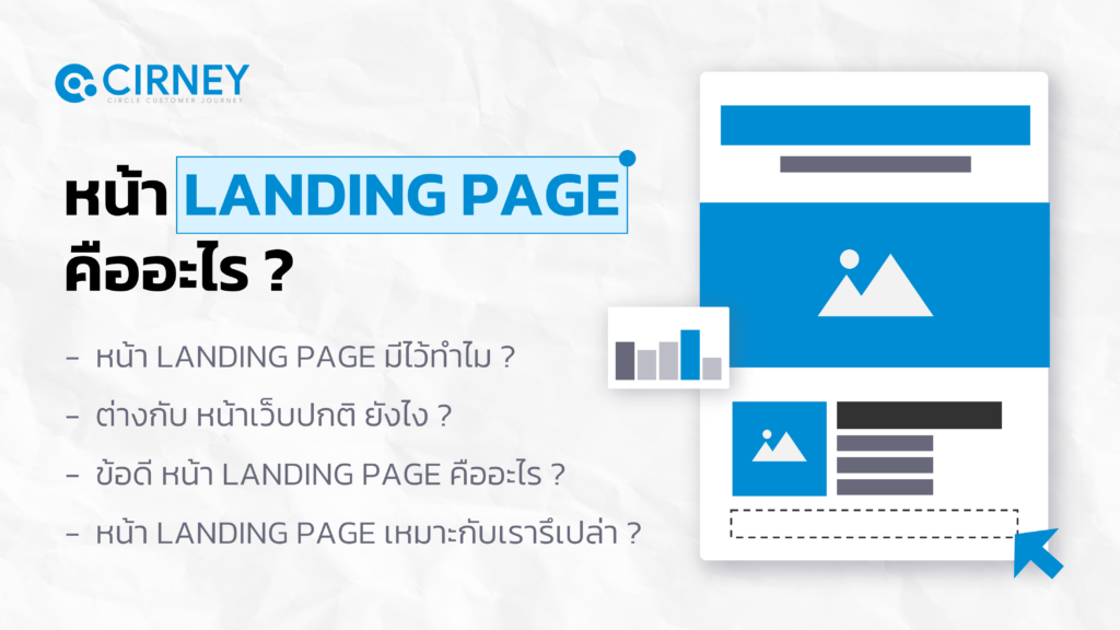 Landing Page is ?