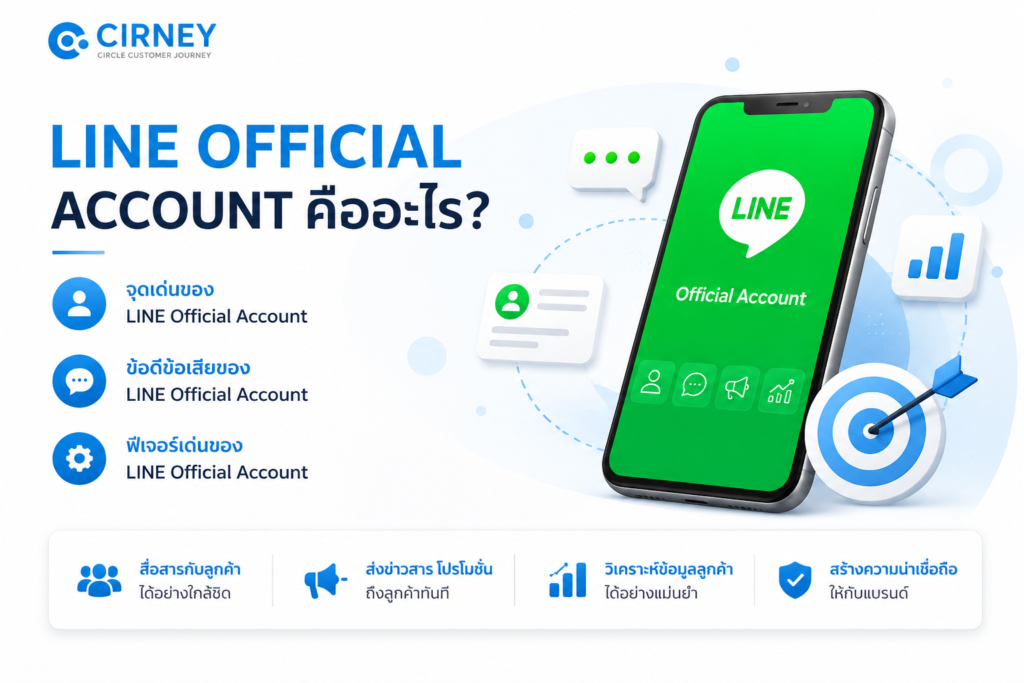 รับทำ Line OA