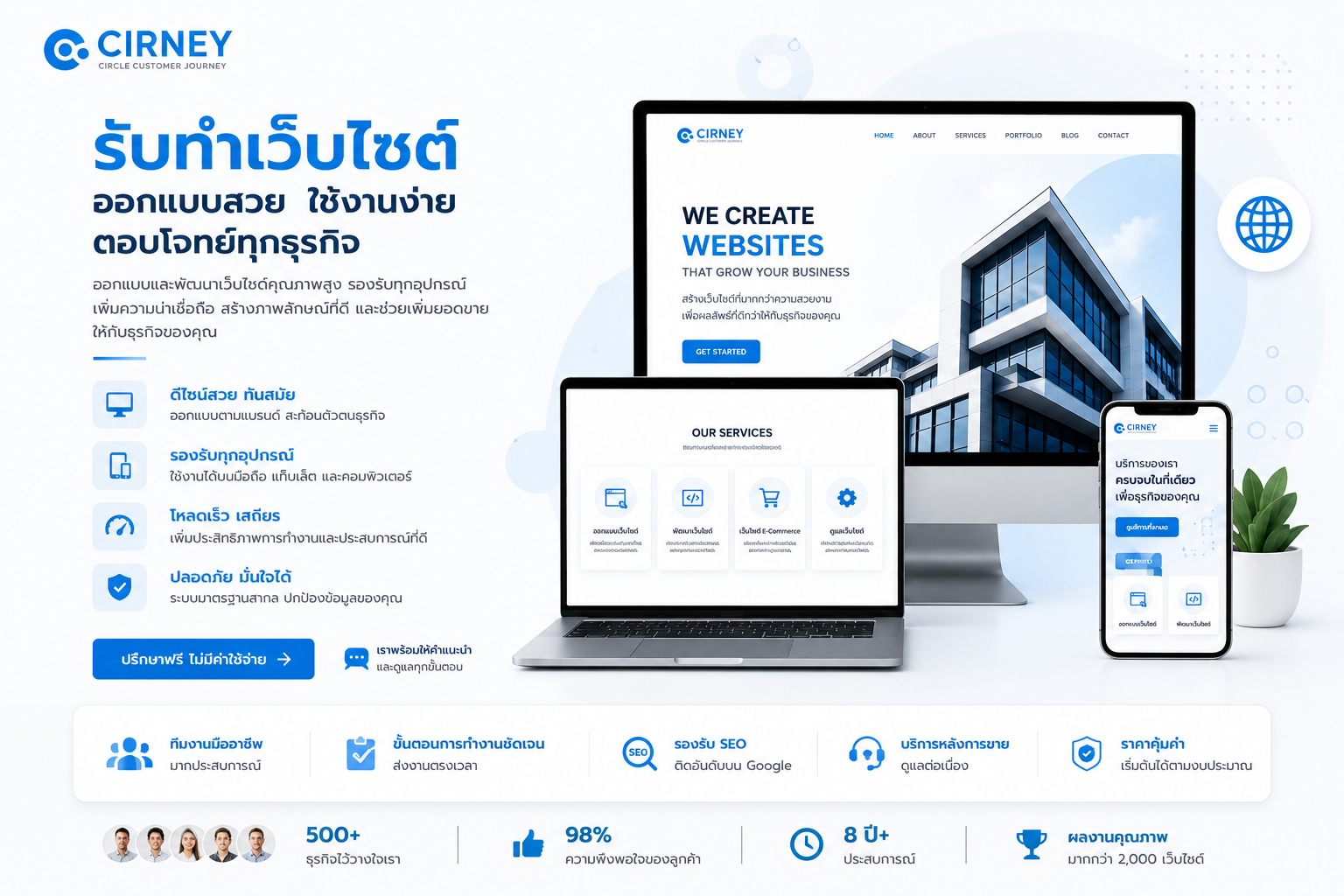 รับทำ Website